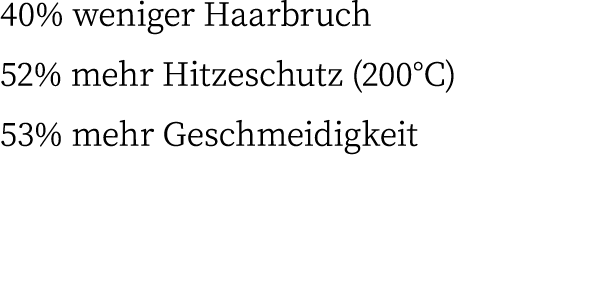 40% weniger Haarbruch 52% mehr Hitzeschutz (200 C) 53% mehr Geschmeidigkeit